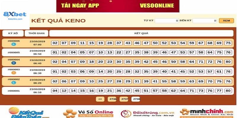 Keno là gì và nguyên tắc hoạt động tại 8XBET