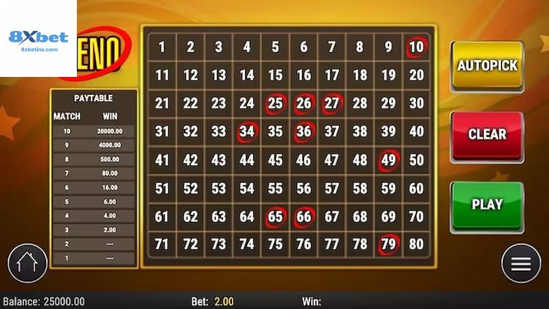 Các Loại Cược Trong Keno Trực Tiếp Tại 8xbet