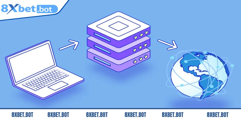 Sử dụng Web Proxy là một mẹo "vượt rào" nhanh chóng