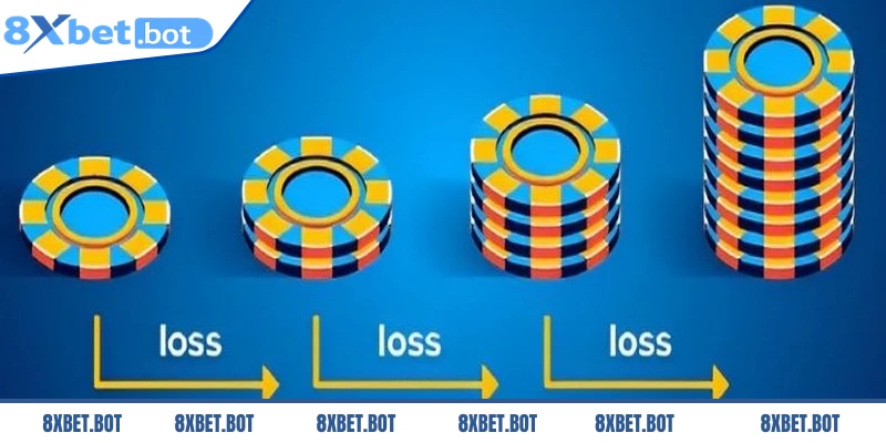 Bật mí những chiến thuật đánh kèo Tài xỉu ổn định hiệu quả