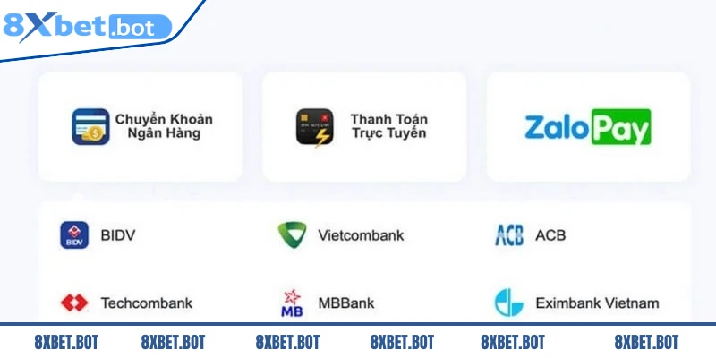 Thời gian xử lý giao dịch nạp tiền thường chỉ trong vài phút